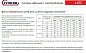 Extherm LXTC16-2CR Саморегулирующийся нагревательный кабель строительного применения (кровли, площадки, трубы) 16 Вт/м,  термопласт