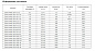 6 кв.м. Мат нагревательный ExthermMat 150-900-6.0