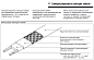 15QTVR2-CT Саморегулируемый греющий кабель