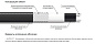 Extherm 23LXHTR2-CT Саморегулирующийся нагревательный кабель  23 Вт/м, 10AWG, фторопласт, long line